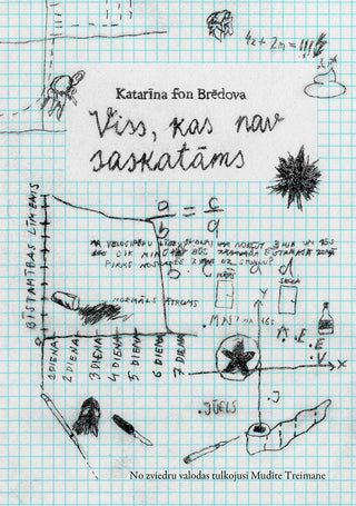 Viss, kas nav saskatāms